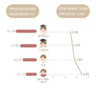 中国国内首份《家庭亲子陪伴白皮书》发布