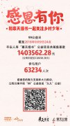平安人寿“幕天捐书”99公益筹款140万 精准捐书助力教育扶贫