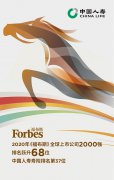 福布斯全球企业放榜　中国人寿高质量跃升68个名次
