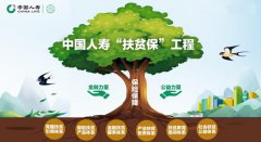 中国人寿&ldquo;扶贫保&rdquo;工程 助推全面脱贫与乡村振兴有效衔接