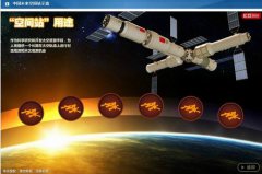 美媒称中国在研大型登月火箭和军用卫星火箭
