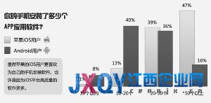 谷歌遭十多家科技业巨头起诉:争不完的市场