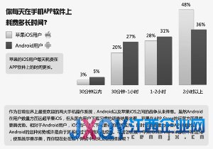 谷歌遭十多家科技业巨头起诉:争不完的市场