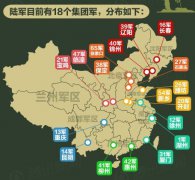 中国230万兵力世界第一 东风长剑为二炮当家利器