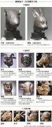 法国商人无偿捐赠圆明园两兽首 中方高度评价