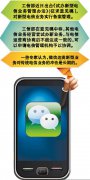 工信部表态不干预微信收费 三大运营商或“围剿