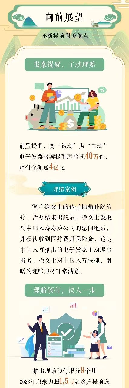 赔付件数超1500万件！中国人寿2023第三季度寿险理赔服务报告发布